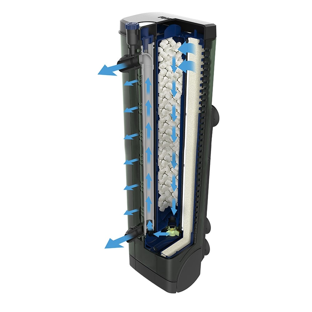 U4 Underwater Filter 1000LPH