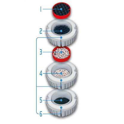 FX6 External Aquarium Filter