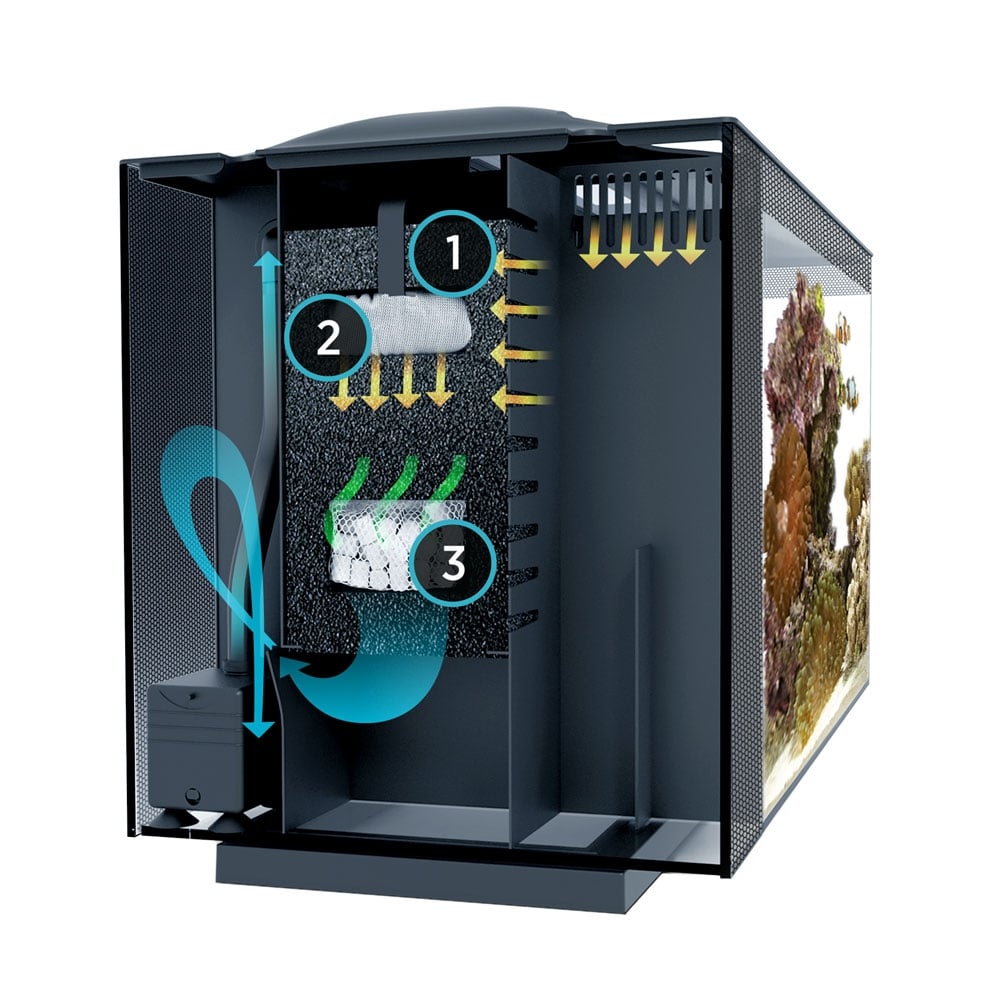 Evo Aquarium Kit