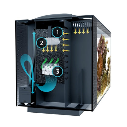 Evo Aquarium Kit