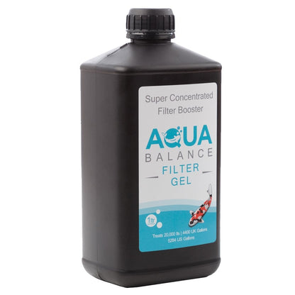 Aqua Balance Filter Gel