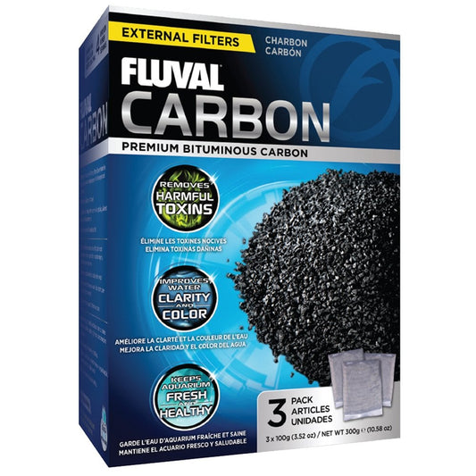 Carbon Media