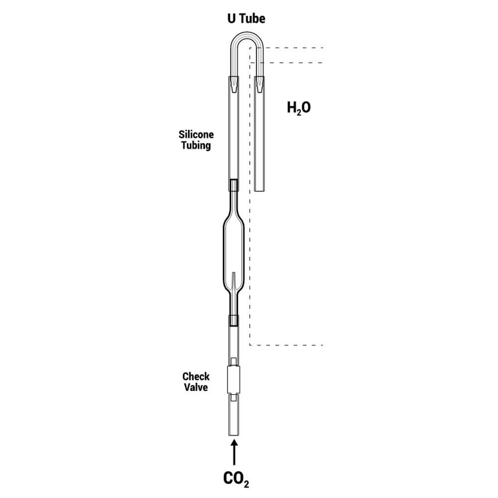 Glass CO2 Bubble Counter