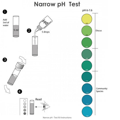 Narrow pH 6-7.6 Test Kit