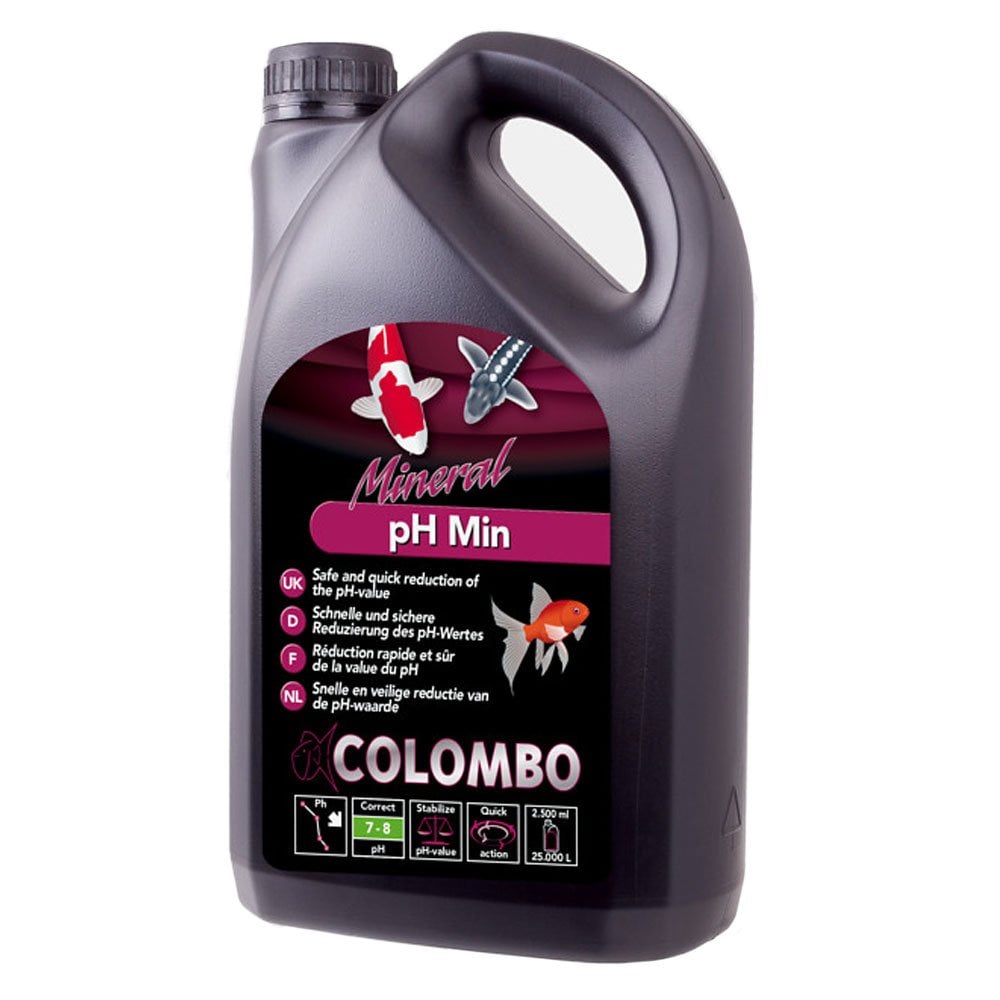 Colombo pH Min