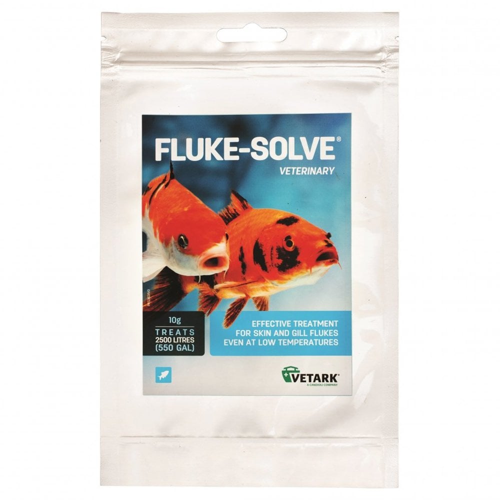 Fluke Solve