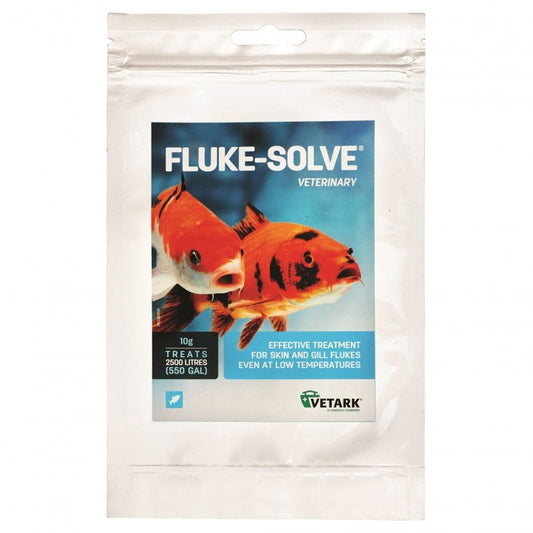 Fluke Solve