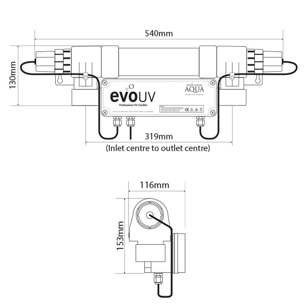 evo25 UVC