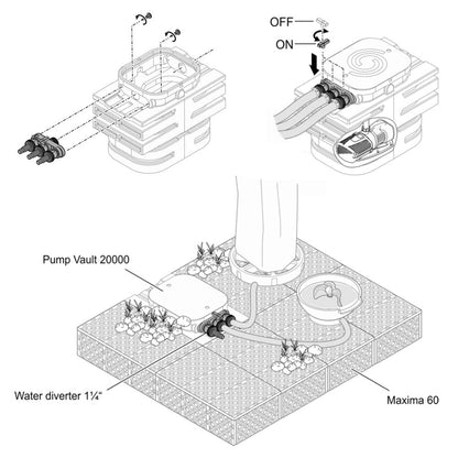 3-Way Water Diverter 1¼inch