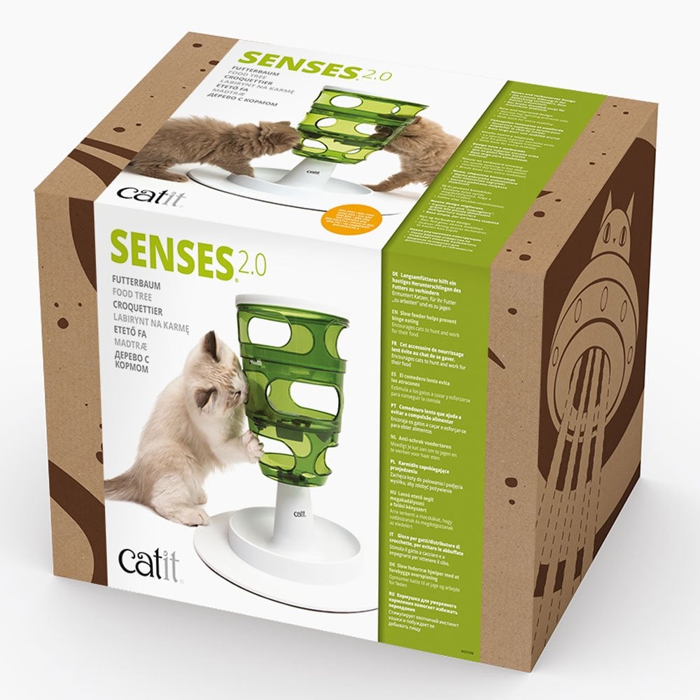 Senses 2.0 Food Tree