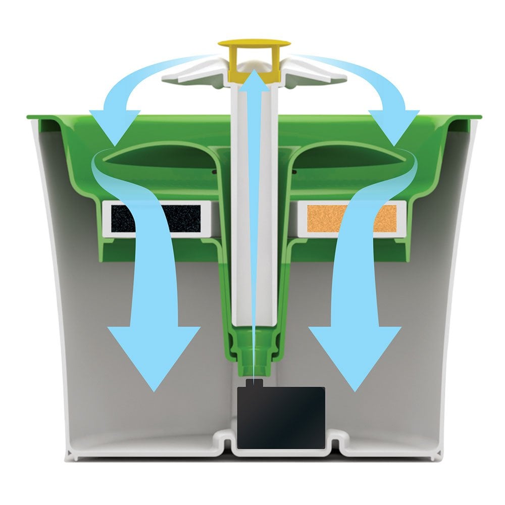 Flower Fountain 3L