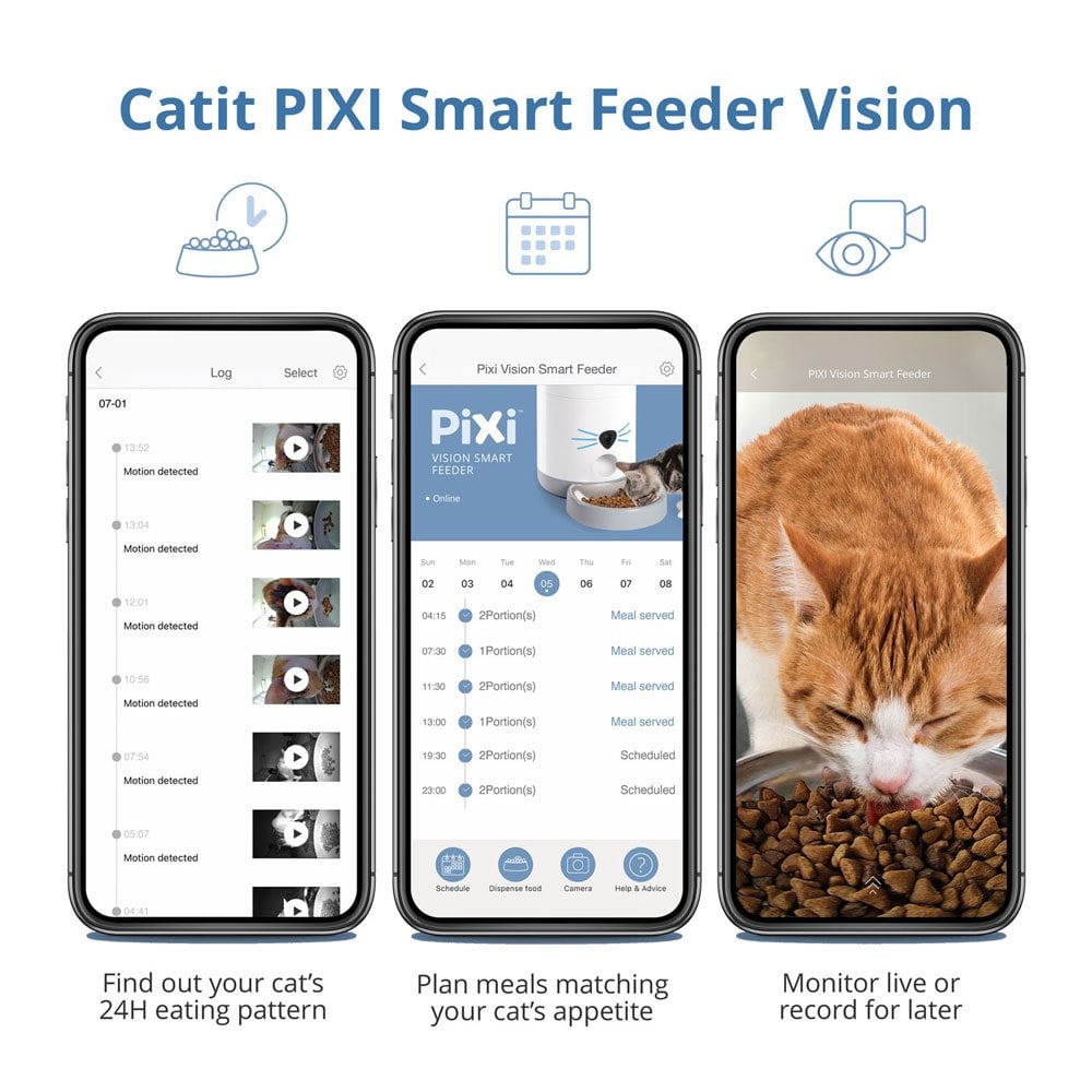 Pixi Vision Smart Feeder