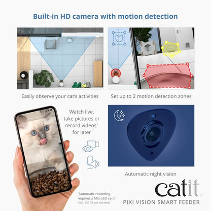 Pixi Vision Smart Feeder