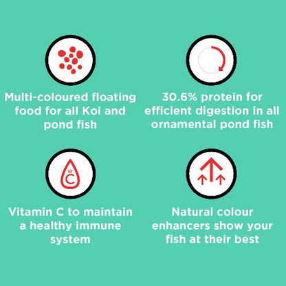 Multi Stick Fish Food