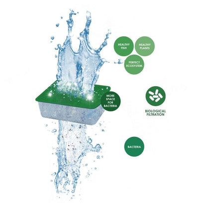 Bio-Bact Green Cartridges