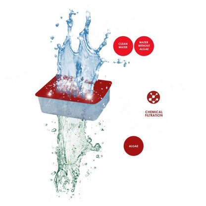 Stop Algae Red Cartridges