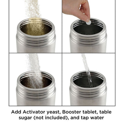Bio-CO2 Pro 125L