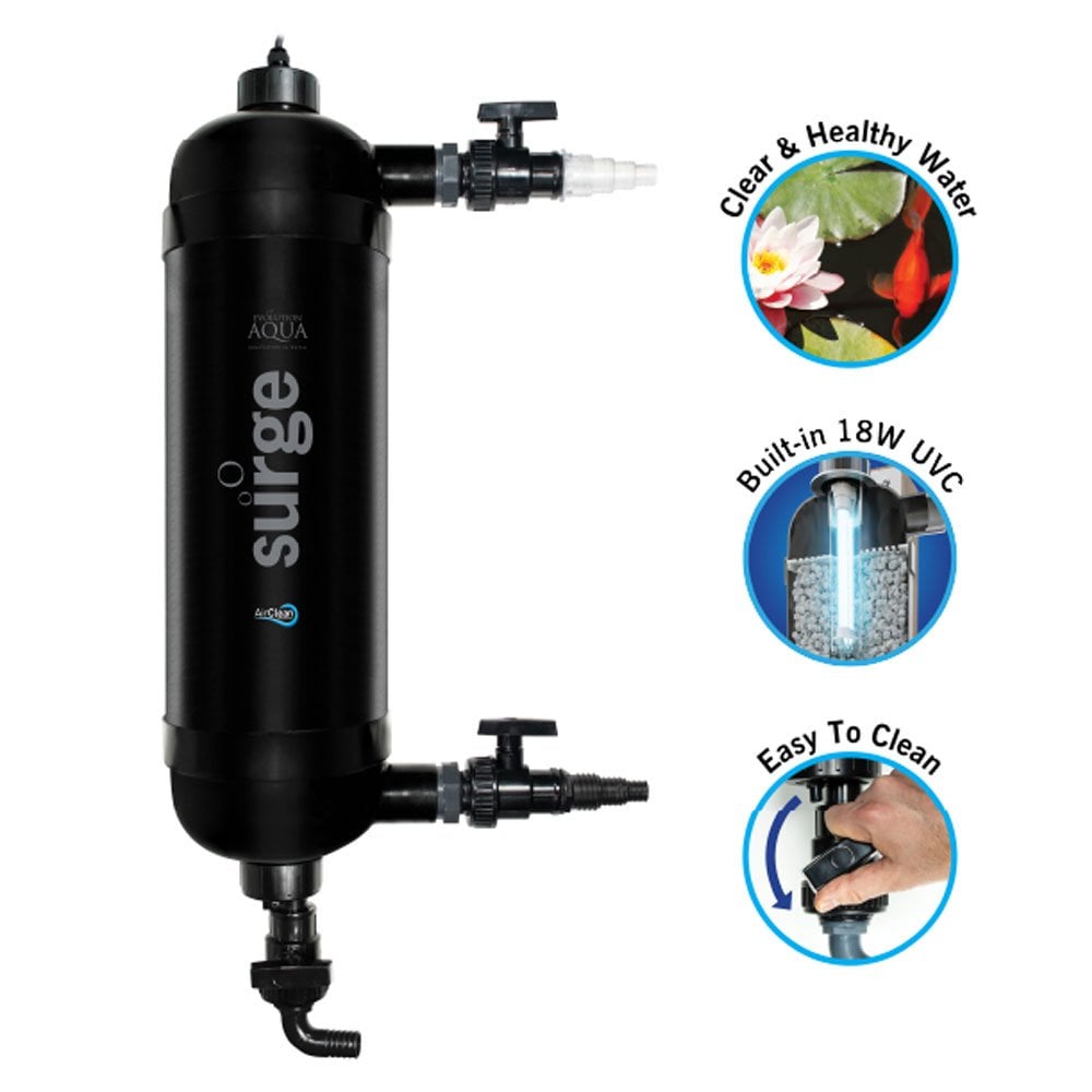 Surge Filter With 18w UVC