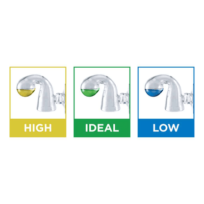 CO2 Indicator Set