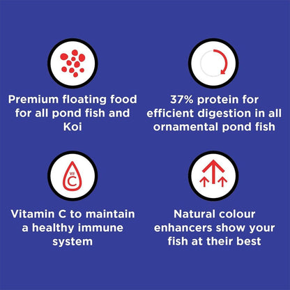 Growth Fish Food