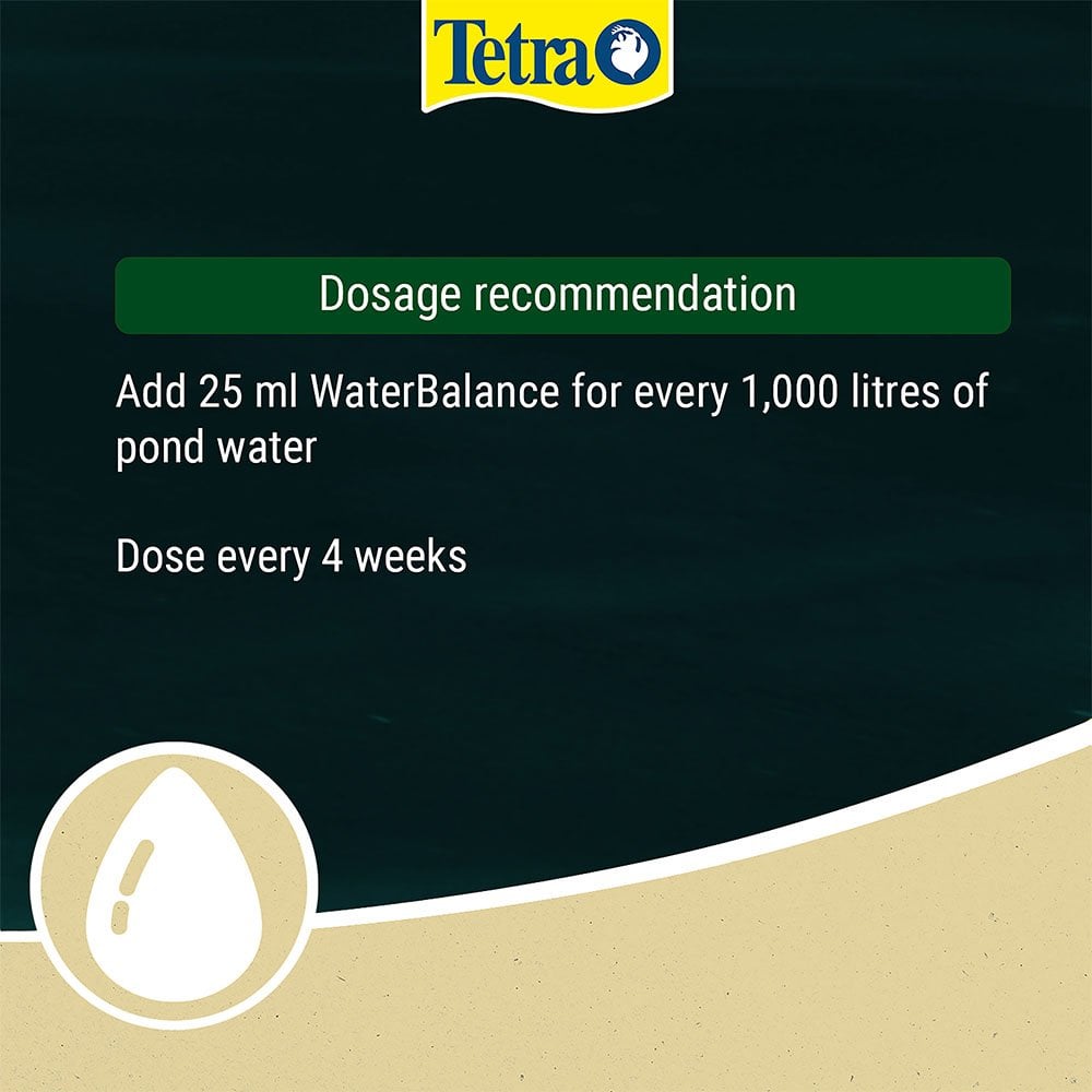 WaterBalance