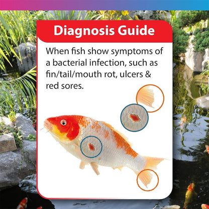 Koi Care Acriflavin