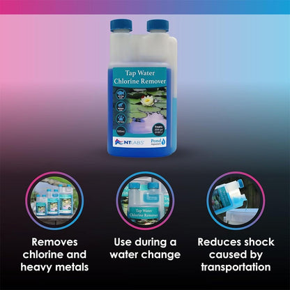 Aquasure - Tap Water Chlorine Remover
