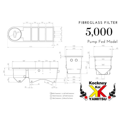 5000V FG Multi Bay Filter With Media - Pump Fed