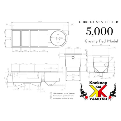 5000V FG Multi Bay Filter With Media - Gravity