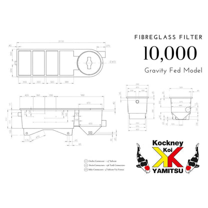 10000V FG Multi Bay Filter With Media - Gravity
