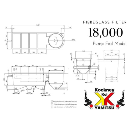 18000V FG Multi Bay Filter With Media - Pump Fed