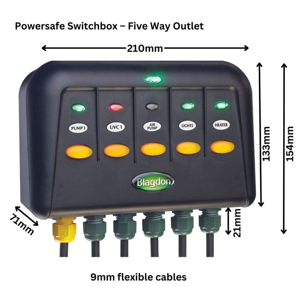 Powersafe Switch Boxes