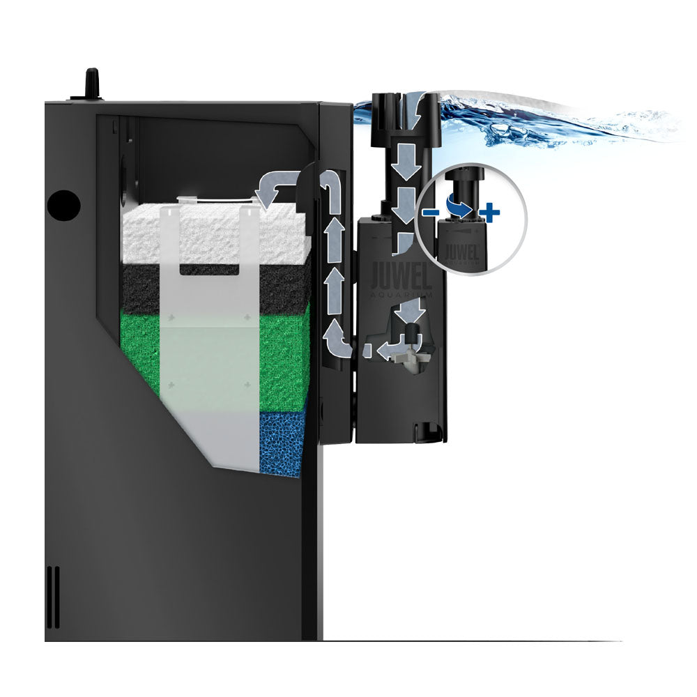 Juwel EccoSkim Surface Skimmer