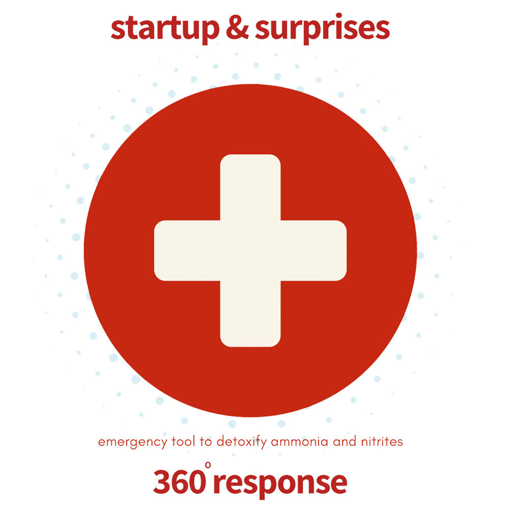 APT Pure - Water Conditioner