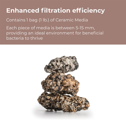 BiOrb Ceramic Media