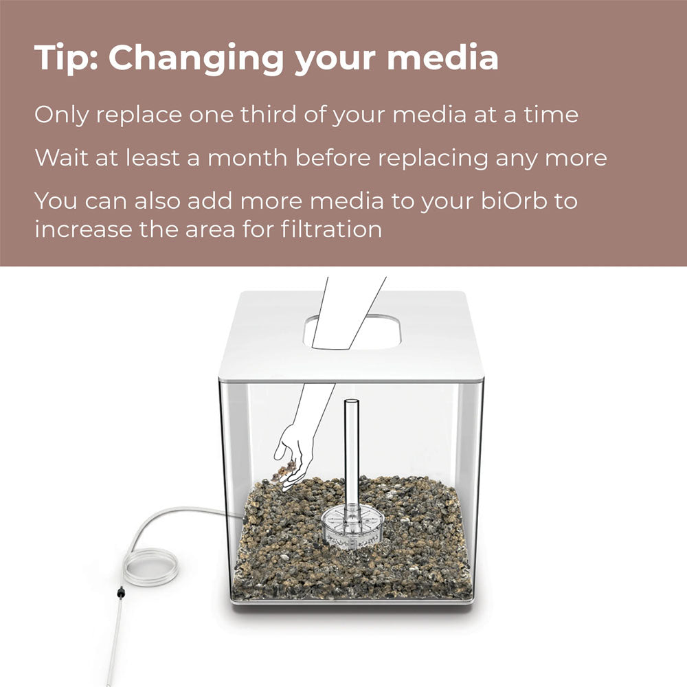 Ceramic Media