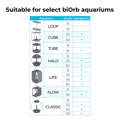 Colour Plants Red/Pink