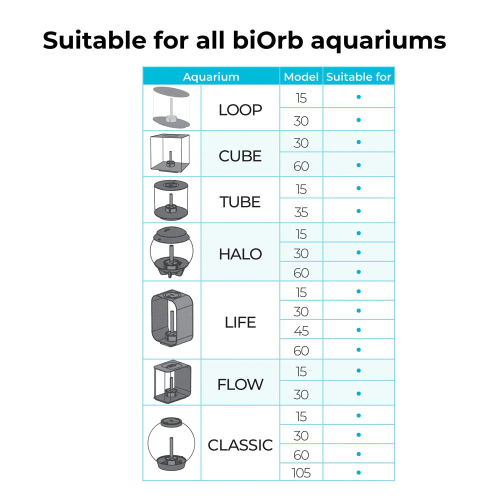 Topiary Ball - Green