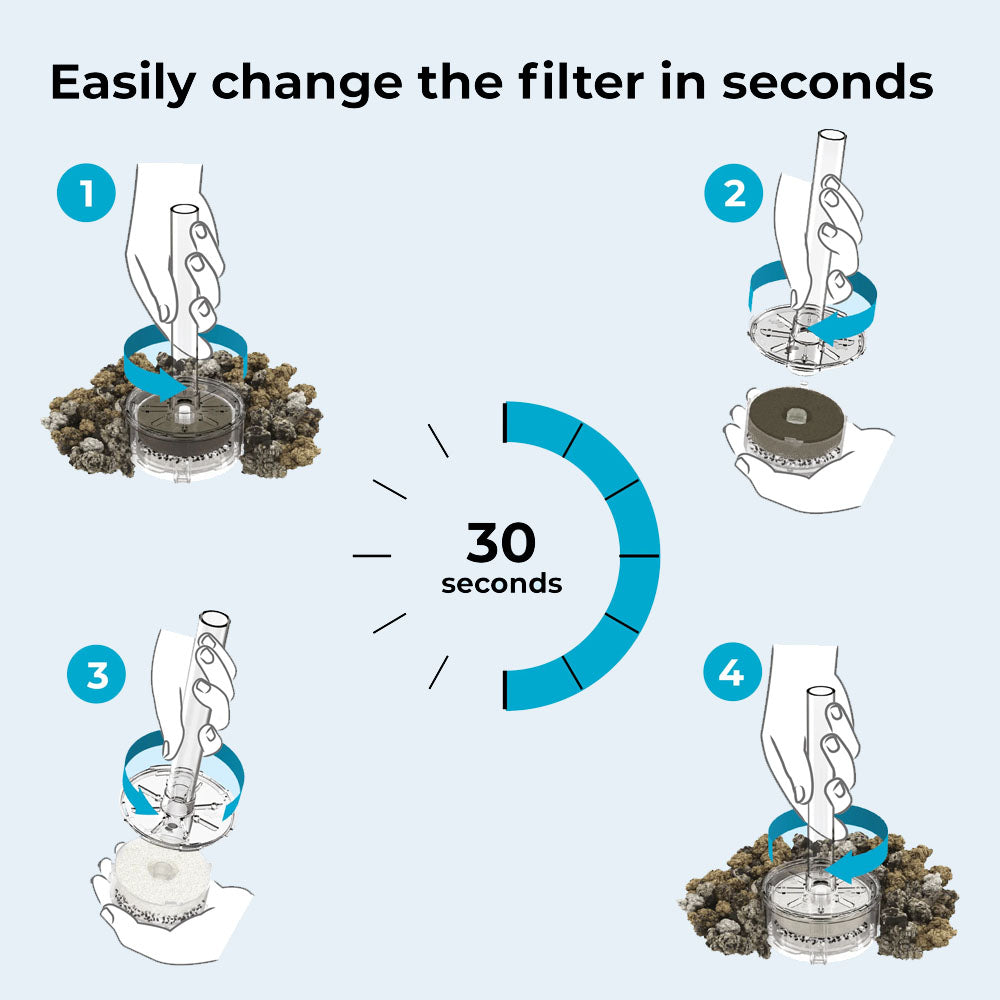 BiOrb Maintenance Kit