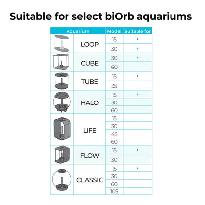 Easy Decor Set 15L - Red Forest