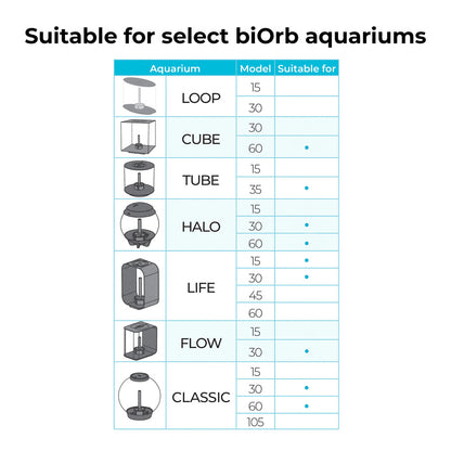 Easy Decor Set 30L - Pink Ocean