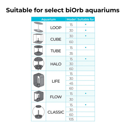 Easy Decor Set 15L - Summer