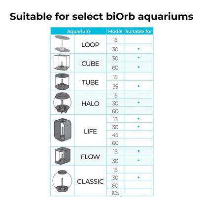 Easy Decor Set 30L - Autumn