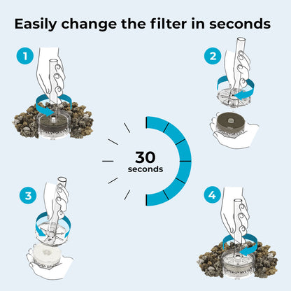 FLOW 15 Aquarium MCR LED - White