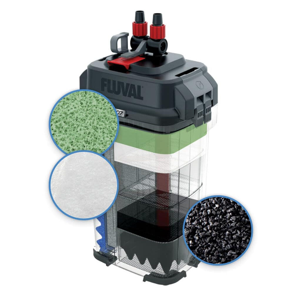 External Filter Extra Value Media Sets