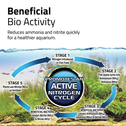 BIO-FX Biological Filter Media 5Ltr