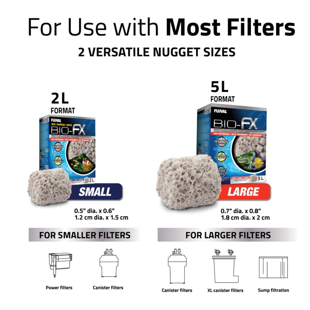 BIO-FX Biological Filter Media 5Ltr