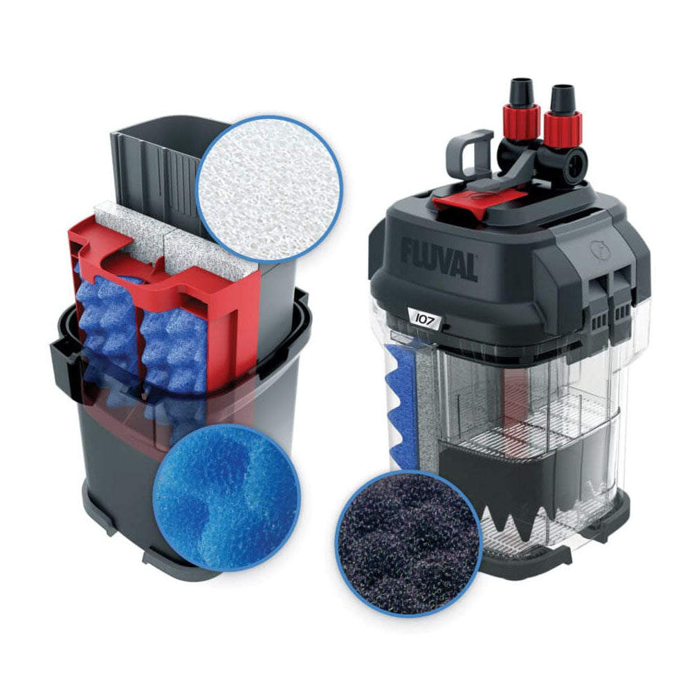 External Filter Bio-Foam Value Packs