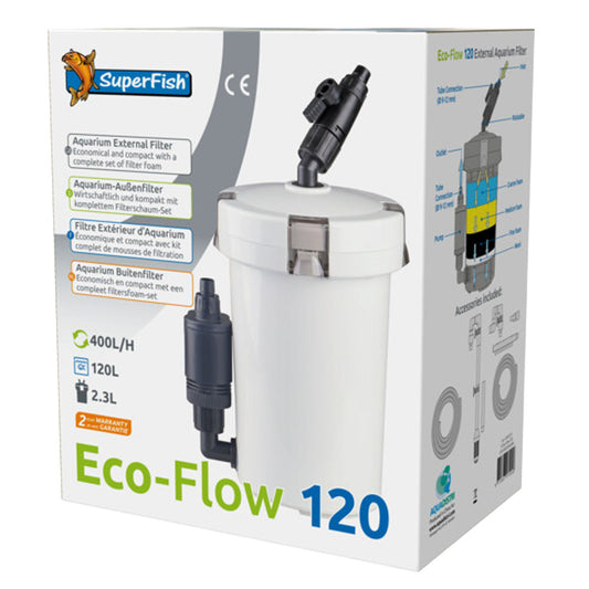 Eco-Flow 120 External Aquarium Filter
