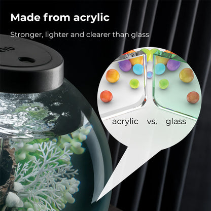 HALO 30 Aquarium MCR LED - White